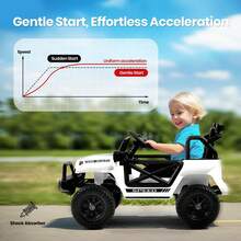 Kids Electric Ride On Car For 3-8, 2 Motors Off Road Truck With 2.4G Remote Control, LED Lights, Music, Horn & Wireless Connection, Battery Powered Ride On Toy For Boys Girls - White - View 3