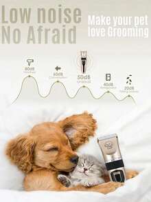 Máy tỉa lông chó sạc USB, Bộ dụng cụ chải lông chó không dây, Tông đơ cắt lông mèo, Dụng cụ chải lông thú cưng - Nhiều màu - Xem 6