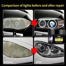 Car Headlight Repair Kit--Anti-Oxidation, Yellowing And Scratch Repair Crystal Clear Coating