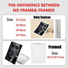 1pc Movie Posters Wall Art,Vibrant And Fashionable Movie Quotes Party Decor Room,Movie Character Portrait Lovers Style Aesthetic, Canvas Wall Art,Posters For Room,Home Decor,Room Decor Aesthetic,Room Decoration Stuff.Room Decor, Optional Frame