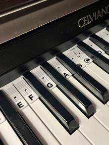 1pc Reusable Silicone Piano Note Guide, Easy Install & Remove Piano Keyboard Note Stickers, Fit 61/88 Pianos, No Glue Needed, Sound Insulating, Kalimba Thumb, Tuning Fork - 彩色 - 查看 5