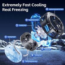 1pc Black Magnetic & Clip-On Semiconductor Phone Cooling Fan, ABS Material, 3-Speed Digital Display, Rapid Cooling, Prevents Phone Overheating, Suitable For Smartphones & Tablets, Essential Phone Accessory, Great For Halloween, Camping