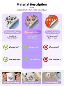 1-24pcs Customized Stickers, Personalized Business Labels, Custom Stickers And Logos, Wedding Birthday Baptism Stickers, Design Your Own Stickers, Personalized Birthday Stickers, Cute Custom Stickers, Personalized Stickers - Multicolor - View 6