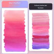 120PCS Colors Markers Dual Tips Permanent Art Markers Pen For Kids & Adult, Paint Markers,Based Highlighter Pen Sketch Markers For Coloring, Sketching , Drawing,Journaling, Note Taking, Planners, School Stuff,Christmas, Valentine's Day, Birthday Gifts, And Surprise-Filled Presents - Multicolor - View 3