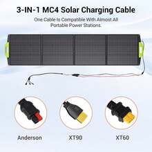 FOSSiBOT F2400 Portable Power Station 2400W (4800W Peak),2048Wh LiFePO4 Battery With 420W Solar Generator 1100W AC & 500W Solar Charging,APP Control, 1.5H Fast Charging,For Home,RVs - 查看 10