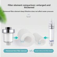 Dispositivo de filtración universal, adecuado para necesidades de filtración de agua industrial y doméstica. En entornos industriales, puede ayudar con la purificación preliminar de varios tipos de agua de producción, asegurando un suministro de agua estable para los procesos de producción. En escenarios domésticos, proporciona soporte de filtración para el baño diario y otras necesidades de uso del agua