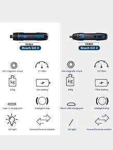 bosch 博世 GO 3 /GO2 无绳螺丝刀 3.6V 充电式电动螺丝刀 多功能钻头 维修电动工具套装 GO 2 - 彩色 - 查看 7