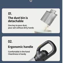 SOKANY Cordless Vacuum Cleaner, Rechargeable Super Powerful Cordless Handheld Vacuum Cleaner, Lightweight And Portable Design, Barrier-Free Wireless Cleaning, Strong Suction, High Cleaning Efficiency, Convenient For Home And Car Use, Built-In 1800mAh Rechargeable Battery