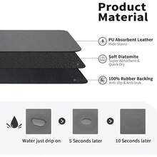 Escurridor de platos de cocina, estera de drenaje antideslizante, almohadilla de drenaje para cafetera, vajilla de secado rápido, mantel individual absorbente de cocina - 13 - Ver 4