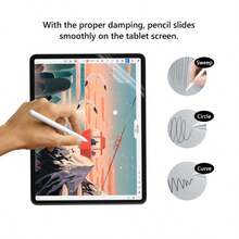 XINHONGYU 适用于 iPad 11 代 A16（2025 年款）/ iPad 10 代 10.9 英寸（2022 年款）的纸质触感屏幕保护膜，高灵敏度软膜，防眩光，兼容 iPad Air 和 iPad mini 系列，日常、办公和居家使用必备屏幕保护膜，防水、防震、防摔、防刮擦 - 1 piece - 查看 4