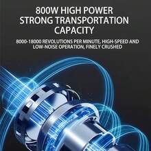 SOKANY 5-IN-1 Elektrischer Mixer, 800W Hochleistung, 2-Gang Drehzahlregelung, abnehmbarer Sockel. Enthält einen Rührstab, Schneebesen, Fleischwolf-Schüssel, Milchaufschäumer und Mahlbecher. Geeignet zum Eierschlagen, Fleischverrühren, Zubereitung von Beikost und Entsaften. Ein Schneebesen, der sich sehr gut für Familien und Hotels eignet, sowie ein Fruchtnahrungsergänzungsmittel.