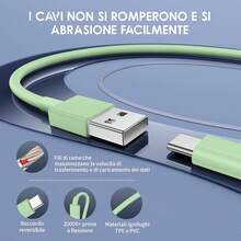 1PC USB C Fast Charger Cable,USB A To Type C Fast Charging Cable,480Mbps High-Speed Data Transmission Cable,Compatible With IPhone 17/16/15/Plus/Pro/Pro Max,Compatible With Samsung Galaxy S25 S24 S23 S22 S21 Note 20 Ultra,Pad Pro 12.9 Air Mini - Green - View 5