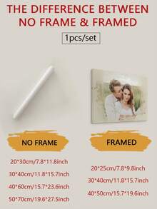 1幅定制水彩肖像画，个性化情侣艺术品，适用于婚礼、周年纪念、订婚，送给男友或女友的独特礼物，情人节装饰，高品质，时尚定制，个性化，独具特色，送给男友/女友的理想礼物，适用于情人节、周年纪念、婚礼、客厅、家居、生日、毕业典礼、家居焕新、节日日历 - 彩色 - 查看 2