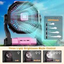 Cold Air Battery Powered Fan With LED Lantern, 20000mAh Dual Motor Camping Fan, 4-Speed Adjustable Desktop Fan With Hook, Portable Outdoor Fan, Suitable For Tents, Power Outages, And Construction Sites - Hồng - Xem 3