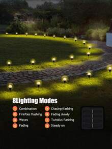 20pcs Solar Powered Pathway Lights - Multicolor Solar LED Bubble Lights, 8 Lighting Modes, Auto On/Off, IPX4 Waterproof, Space Theme, Outdoor Lawn Garden Lights, Button Controlled Solar Landscape Lighting, IPX4 Outdoor Illumination, 8 Bright Lighting Modes, Suitable For Yard, Lawn, Summer, Camping, Party, Wedding, Trail, Backyard And Lawn, Independence Day, Birthday, Christmas Lawn Decor Path Lights!