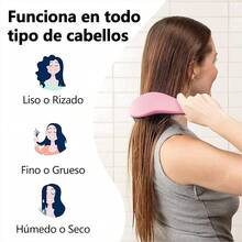 Antiestático Cepillo para Cabello, Detangling Brush,Favorece Crecimiento del Cabello, Evita Encrespamiento, en Húmedo y en Seco, Peina Cabello, Apto para Todo Tipo de Cabellos. - Violeta - Ver 4