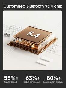 Philips 2025 New Wireless Bluetooth Earbuds, Over-ear Hook Style, Open-ear Earbud-free Design, Sports-ready, High Sound Quality, Long Battery Life, Noise Cancellation, Model TAT2769 - 黑色 - 查看 9