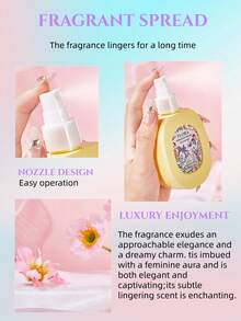 Premium brasilianische Blumenduft-Kollektion, natürlicher Aromatherapie-Stoff- & Kleidungserfrischer, langanhaltender Sommer-Gardenie-Jasmin-Orchideen-Ozeanhauch-Raumspray, feuerloses Reediffuser-Alternative mit ätherischen Ölvorteilen