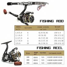 Fishing Rod And Reel Combo, Carbon Fiber Telescopic Fishing Pole - Spinning Reel Fishing Carrier Bag, Fishing, Freshwater And Fishing Rod Kit, Travel Fishing Kit For, Fishing Rod, Fishing Accessories