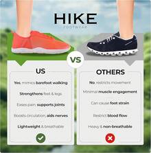 HF Stride – Hands-Off & Ergonomic Barefoot Shoes, Thin Sole & Ultra-Light, Effortless Wear Unisex-2025 - 白色 - 查看 3