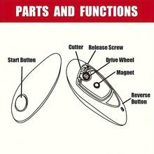 Electric Can Opener, Compact Wireless Design, Requires 2 AA Batteries (Not Included), Working Voltage ≤36V, ABS Material, Smooth Edges, And Reliable, With Auto Power-Off Function, Suitable For Elderly, Ideal For Kitchen And Camping - Multicolor - View 8