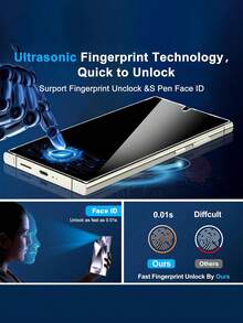 2 piezas de protector de pantalla de vidrio templado ultra claro para Samsung S24 Ultra, Galaxy S21/S22/S23/S23 Ultra/S24 Ultra/S25 Ultra, anti-arañazos, anti-golpes, resistente al agua