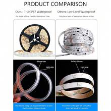 UT Solar LED Strip Lights Outdoor, 32.8ft 560 LEDs, Solar Powered Blue Light LED Strip With 8 Lighting Modes IP67 Waterproof 2835 SMD Rope Lights For Garden Trees Christmas Party Decor-38086 - 暖白 - 查看 6