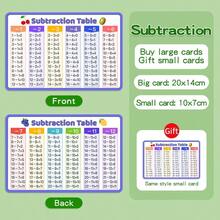 1 Stück Additions-, Subtraktions-, Multiplikationstabellen Mathe-Fakten-Diagramm - trainiert Kinder-Mathe-Logik - Homeschooling & Klassenzimmer Dekoration - Stickerei, Reise, Klassenzimmer Fidget, Mini-Artikel, Bad, Weihnachts-Schreibwaren, Stressball - Geburtstagsgeschenk, Weihnachtsgeschenk, Weihnachtsabend-Geschenk, perfektes Geschenk, Präsent, Spiel