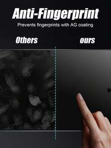 2 Stücke Anti-Spionage Bildschirmschutzfolie, kompatibel mit IPad 9. Generation (10,2 Zoll)/IPad 10. Generation (10,9 Zoll) 2022/IPad Air (11 Zoll) 2024/IPad Air (13 Zoll) 2024/IPad Pro (11 Zoll) 2024/IPad Pro (13 Zoll) 2024, IPad Air 13 2025(M3), IPad Air 11 2025(M3), IPad 2025(IPad A16) und andere Modelle. Freundlicher Hinweis: Bitte kaufen Sie entsprechend Ihrem jeweiligen Tablet-Modell.