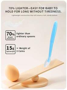 KUNT 1/2pcs Colorful Baby Smiling Face Silicone Feeding Spoon, Soft Tip Training Spoon With Long Handle - Multicolor - View 7