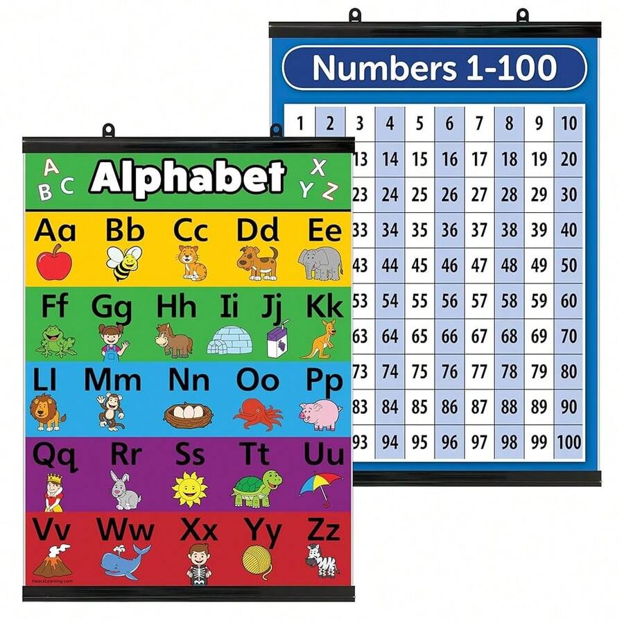 Palace Learning LAMINATED WITH PLASTIC FRAME ABC Alphabet & Numbers 1 ...