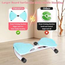 Tabla para Ejercicios Abdominales, 300 LB Twist Board for Exercise, Tablas de Ejercicio para el Abdomen de Pie, Tabla de Ejercicios para Torcer, Equipo de Gimnasia en Casa para Mujeres/Hombres - Azul - Ver 5