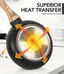 Frying Pan - 灰色 - 查看 5