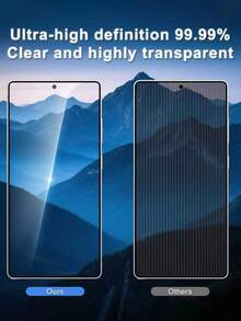 2pcs Ultra-Thin Fingerprint Unlock Tempered Glass Screen Protector, 9H Hardness, High Clarity, Compatible With Samsung Galaxy S25 Ultra 5G, Also Fits Galaxy S24 Ultra/S23/S22/S21/S25FE - Black - View 6