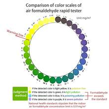3 cajas Kit de detección de formaldehído Papel de prueba Caja Nueva calidad del aire interior de la casa Reactivo de prueba Tubo de ensayo Probador Autoevaluación de detección de gas del hogar