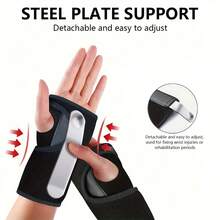 1个掌托腕托，左右手腕部稳定器