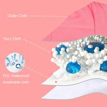 6-Pack Baby Girls' Potty Training Pants, Absorbent Training Underwear For Toddlers, Soft & Comfortable, 12 Months - 5 Years - 淺藍色 - 查看 4