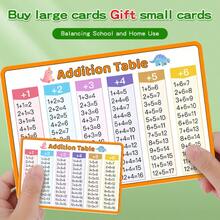 1 Stück Additions-, Subtraktions-, Multiplikationstabellen Mathe-Fakten-Diagramm - trainiert Kinder-Mathe-Logik - Homeschooling & Klassenzimmer Dekoration - Stickerei, Reise, Klassenzimmer Fidget, Mini-Artikel, Bad, Weihnachts-Schreibwaren, Stressball - Geburtstagsgeschenk, Weihnachtsgeschenk, Weihnachtsabend-Geschenk, perfektes Geschenk, Präsent, Spiel