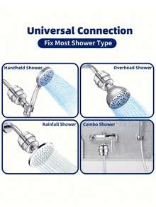 1pc Wall-Mounted Shower Head Filter, 30-Level ABS Plastic Shower Purifier, Chrome Surface, Plastic Material, High-Efficiency Output, Suitable For All Shower Heads, Removes Chlorine And Heavy Metals, Enriched With Vitamins C And E, Improves Skin Care And Hair Protection, Minimalist Round Design, Ideal For Home And Hotel Bathrooms, Upgrade Your Bathroom, Perfect Gift For Halloween And Christmas