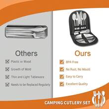 Outdoor & Camping Kitchen Tools And Accessories - B - View 4