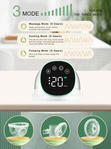 1 Stück elektrische Milchpumpe für Frauen, 3 Modi, Anti-Rückfluss-Design, Freihändig