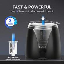 Eagle Electric Pencil Sharpener, Portable Pencil Sharpener, Blade To Fast Sharpen, Reusable And Replaceable Blade, Suitable For Home And Office Use, Black/Pink/Blue - Black - View 3