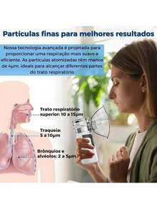 AIQUE Inalador Portátil Ultrassônico - Mini Nebulizador Silencioso com Bateria Longa Duração - Multicolorido - Visão 7