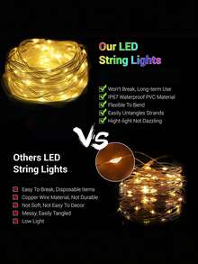 2m*2m/3 metros*3 metros Luces de cortina de ventana, Luces de hadas LED, Corona de Navidad, Luces de cadena alimentadas por USB, Adecuadas para ventana exterior, fiesta de boda, patio, hogar, decoración de Año Nuevo