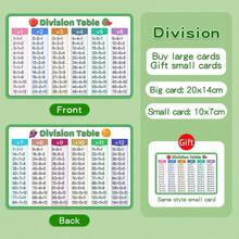 1 Stück Additions-, Subtraktions-, Multiplikationstabellen Mathe-Fakten-Diagramm - trainiert Kinder-Mathe-Logik - Homeschooling & Klassenzimmer Dekoration - Stickerei, Reise, Klassenzimmer Fidget, Mini-Artikel, Bad, Weihnachts-Schreibwaren, Stressball - Geburtstagsgeschenk, Weihnachtsgeschenk, Weihnachtsabend-Geschenk, perfektes Geschenk, Präsent, Spiel