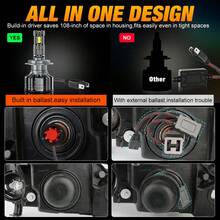 S&D H7 LED Headlights H4 Led Canbus H1 9005 HB3 H11 HB4 9006 HB4 Turbo Lamp Auto Headlamp Car Accessories 12V 6000K White