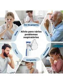 AIQUE Inalador Portátil Ultrassônico - Mini Nebulizador Silencioso com Bateria Longa Duração - Multicolorido - Visão 6
