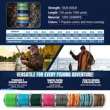 Línea de pesca trenzada de 4 hebras, color verde musgo, material PE, rango de resistencia de 6LB-60LB, empaquetada de forma hermosa, altamente resistente a la abrasión, alta resistencia, ultra suave para pesca con señuelos en agua salada y agua dulce