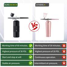 Aerógrafo inalámbrico y portátil para uñas, kit de aerógrafo con compresor de 30 PSI de alta presión recargable, máquina de pulverización de aire con boquilla de 0.3 mm para pintar modelos, barbería, galletas, pasteles