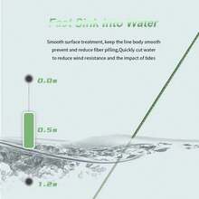 Línea de pesca trenzada de 4 hebras, color verde musgo, material PE, rango de resistencia de 6LB-60LB, empaquetada de forma hermosa, altamente resistente a la abrasión, alta resistencia, ultra suave para pesca con señuelos en agua salada y agua dulce